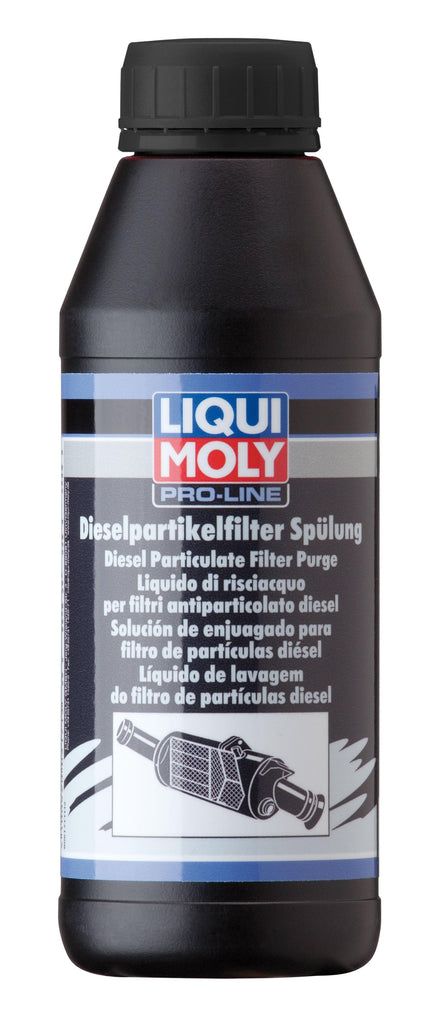 Liqui Moly Pro-Line Diesel Particulate Filter - LIQUI MOLY BRASIL | O Especialista Alemão
